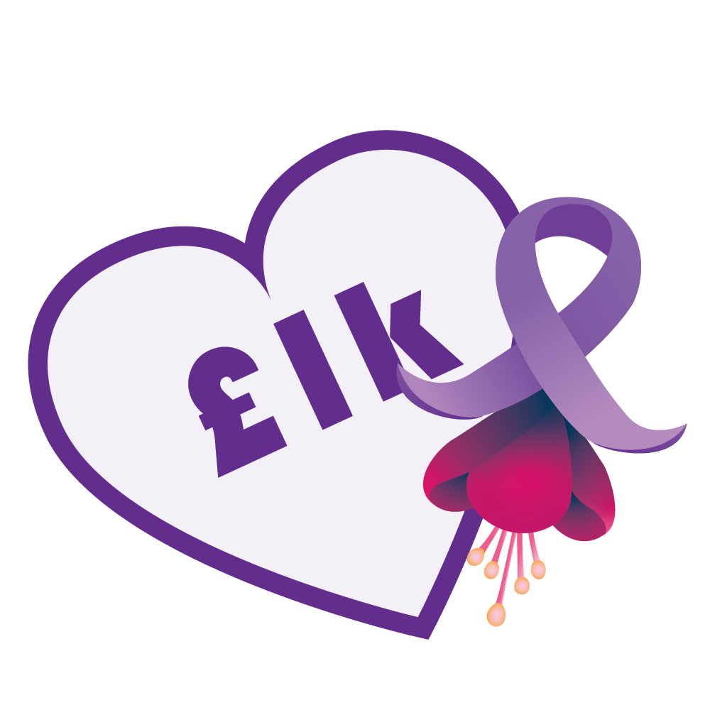 Donate to Dementia Life