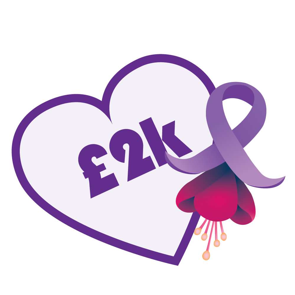 Donate to Dementia Life